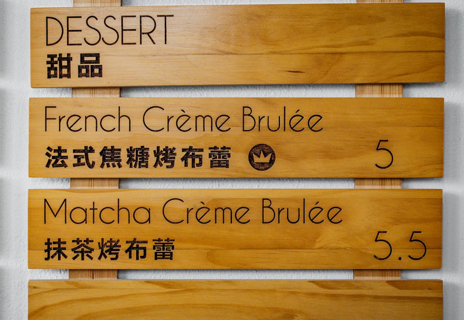 Menu board representing tiered pricing structures